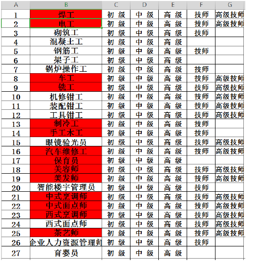 業(yè)務(wù)表.jpg